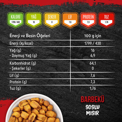 Barbekü Soslu Mısır 75 g